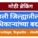 जिल्ह्यातील १९ पोलीस अधिकाऱ्यांच्या बदल्या ; जिल्हा पोलीस प्रमुख डॉ. बसवराज तेली यांनी काढले आदेश.