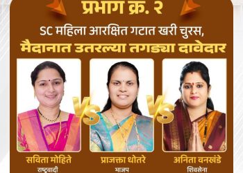 कुपवाडातील प्रभाग क्रमांक २ मध्ये एस.सी महिला आरक्षित गटात जोरदार लढत, शिंदेसेनेच्या अनिता वनखंडे यांना मोठी पसंती..!