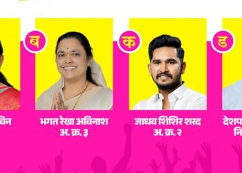 प्रभाग क्र.४ मध्ये राष्ट्रवादीच्या पॅनेल उमेदवारांचा प्रचारात झंझावात